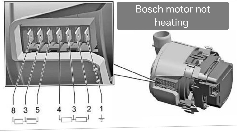 Bosch Dishwasher Not Heating Helensvale