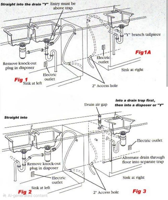 Dishwasher repair technician Tallebudgera